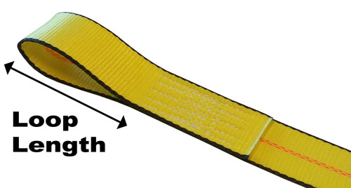 Sewn Loop Length